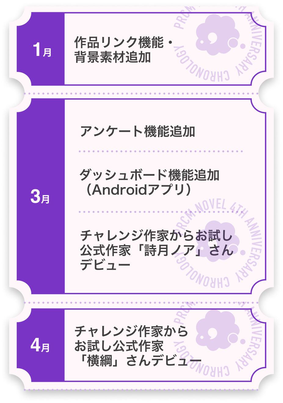 2021年表_01