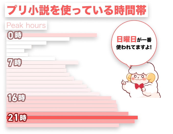 インフォグラフィックス_05