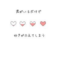 心樹さんのアイコン画像