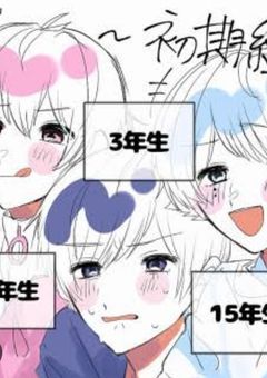 初期組、実は兄弟らしい【🎲】