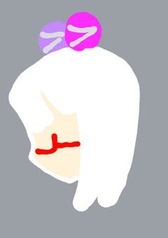  おすすめなお絵描きの方