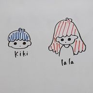 KiLaさんのアイコン画像