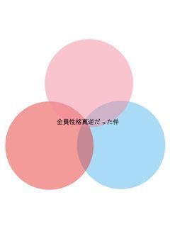 【 sxxn 】 全員性格真逆だった件