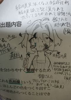 都道府県抜きの擬人化描くぞい
