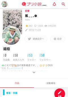 私がプリ小説を始めた理由