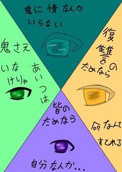 ぺいんと君とクロノア君とリアム看守とステイサム看守は鬼殺隊の柱でした!?
