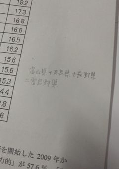 大きな桃がどんぶらこinミシシッピ川