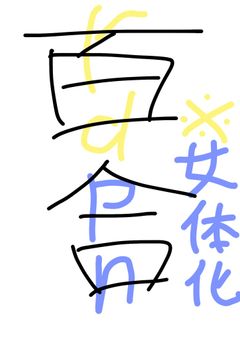 体を乗っ取られたので女と百合カップル始めました