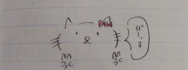 椛 寧音 さんの壁紙画像