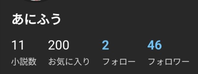 あにふうさんの壁紙画像