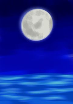 プロットアニメ&色々二次創作〜！