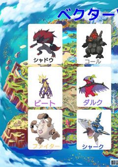 第1回リクエストバトル(ベクターVSノーム)