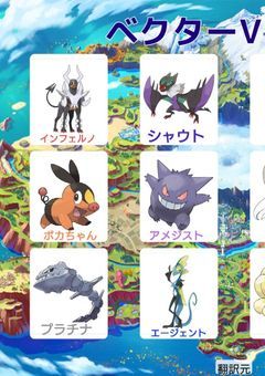 第2回リクエストバトル(ベクターVSノエル)