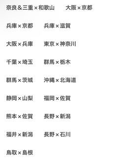 好きな都道府県CPを書く所