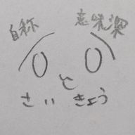 銉樹（いつき）さんのアイコン画像