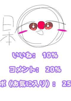 〇〇の数で〇〇になる日本