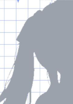 🅟 について 、 教えてください ！