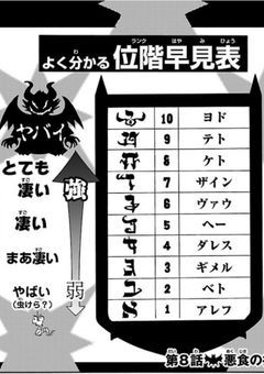 トラックに轢かれたら親友達と一緒に魔界に転生してました?!