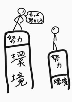 音さんの独り言