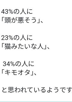 ほぼ雑談な生存確認場所