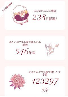 6教科目プリ小説