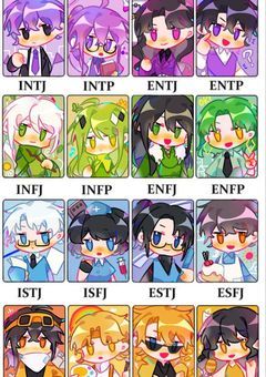 MBTI学園💭【参加型】何人でも○