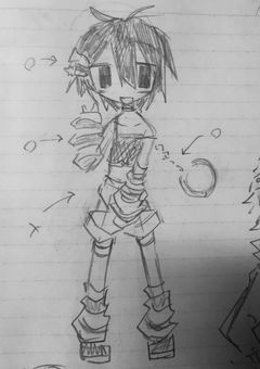 依頼中心 絵描き部屋