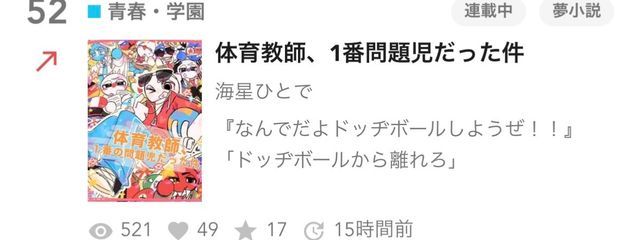 海星ひとでさんの壁紙画像