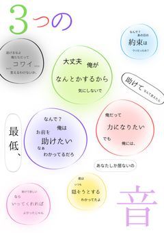 3つの音