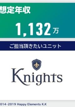 ESビック3のお料理番組〜！！