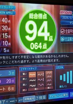 タイトルはまだない