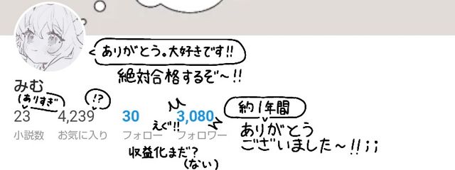 みむ @ちゅうもく！！さんの壁紙画像