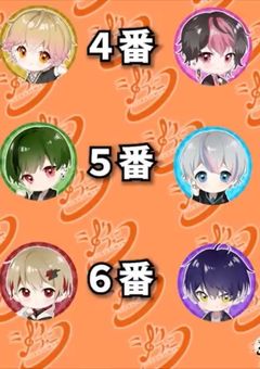 君が好きだから…