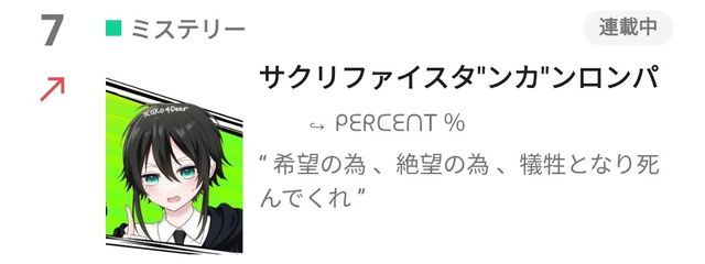　　↪︎ ᑭᗴᖇᑕᗴᑎT ％さんの壁紙画像