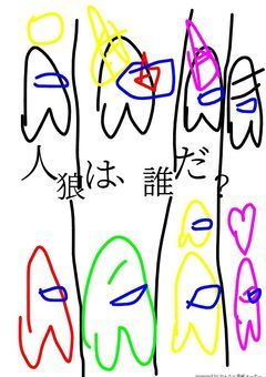第1章人狼ゲームのお時間です！(参加型) (完結)