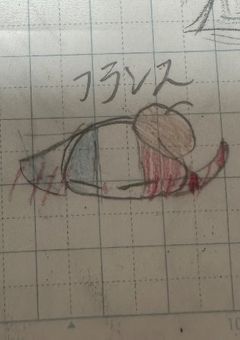 文房具の化身を作りましょう