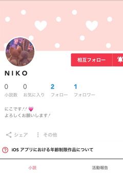 NIKO.ᐟ.ᐟ活動報告.ᐟ.ᐟ