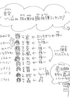 鬼滅の刃短編集‼︎