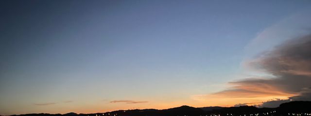 Rain　さんの壁紙画像