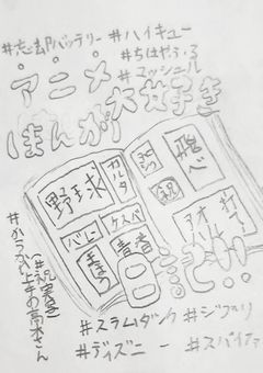 柚子塩キャンディーの日記