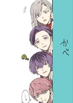 梵天の日常生活