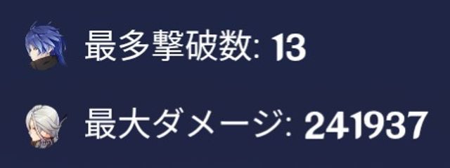 真菜(莉音)@お休み中さんの壁紙画像