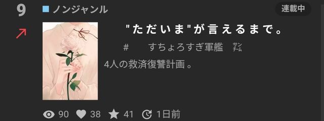 # すちょろすぎ軍艦 ㌠さんの壁紙画像