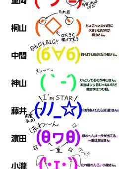 年下組は甘えベタ