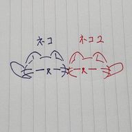 ネコさんのアイコン画像