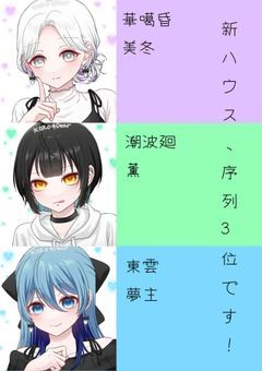 新ハウス、序列3位です！