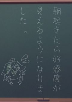 inm総受/朝起きたら好感度が見えるようになりました 。