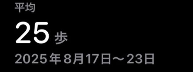 Lounoさんの壁紙画像