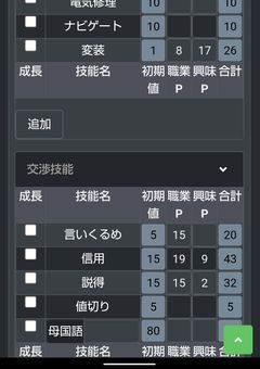 TRPGを語りたい！