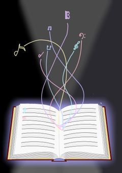 雑談orアンケートorなんか